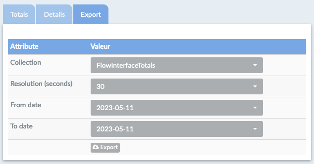 _images/Export_Flux.png