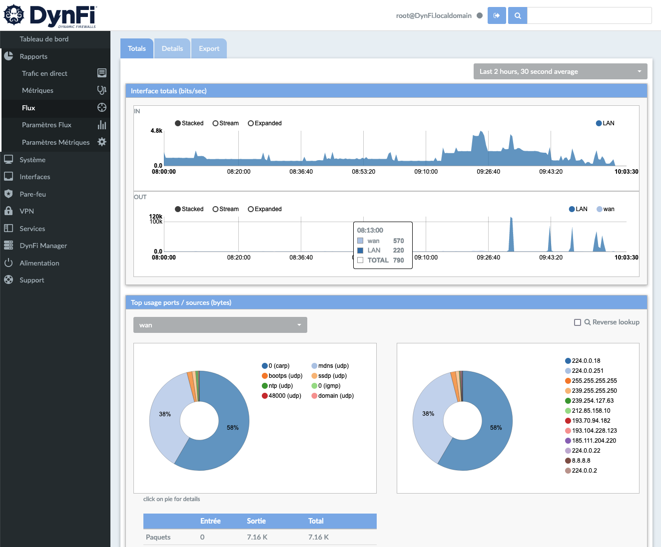 _images/Flux_NetFlow_general.png