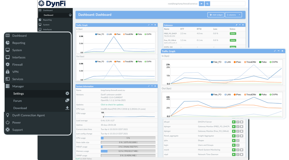 DynFi Firewall