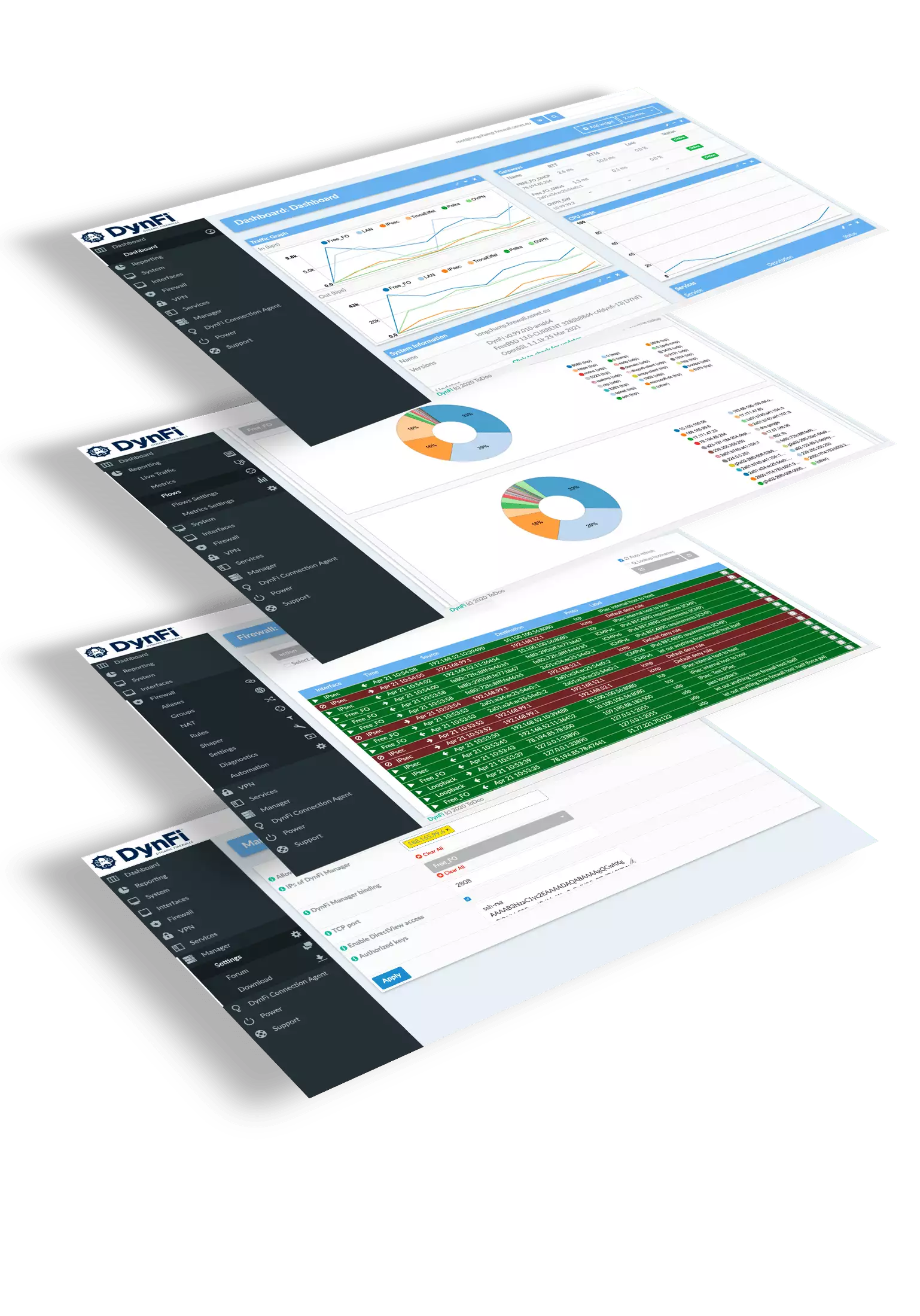 DynFi Firewall